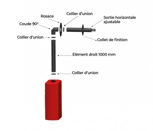 PACK : Stufa à granules étanche + Kit ventosa - INTERSTOVES Tessa Concentrique 10 kW