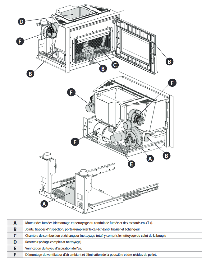 Inserto à granules ventilé - EXTRAFLAME Comfort P85 12 kW