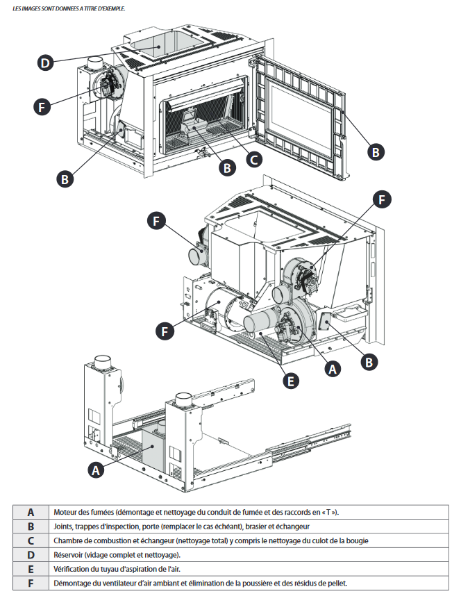 Inserto à granules canalisable - EXTRAFLAME Comfort P85 Plus 12 kW