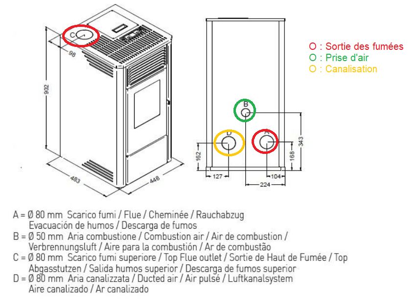 Stufa a pellet canalisable - PUNTO FUOCO Vita 8 kW