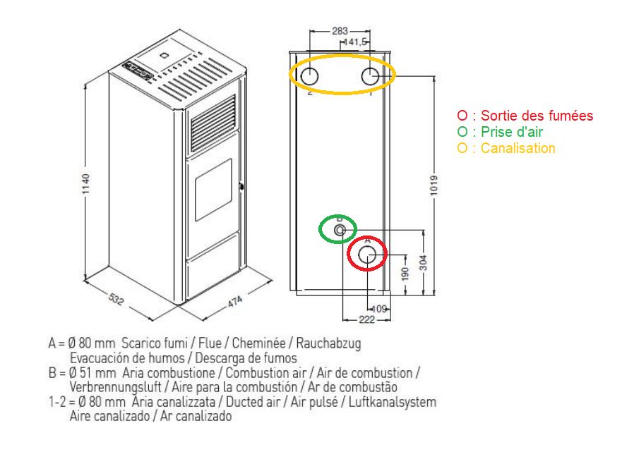 Stufa a pellet double canalisation - PUNTO FUOCO Agata 14 kW