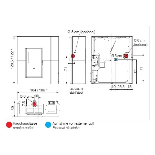 Stufa a pellet Edilkamin Blade2 H 18 Up 19,2 kW Hydro