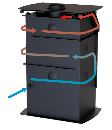 Stufa a legna bouilleur raccordable - BRONPI HydroNova Plus 15 kW
