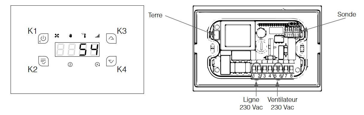 Kit de ventilation pour Cairo - BRONPI