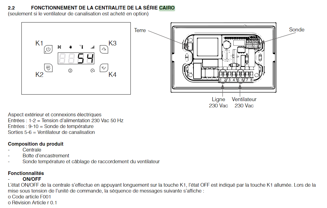 Kit de ventilation pour Cairo - BRONPI