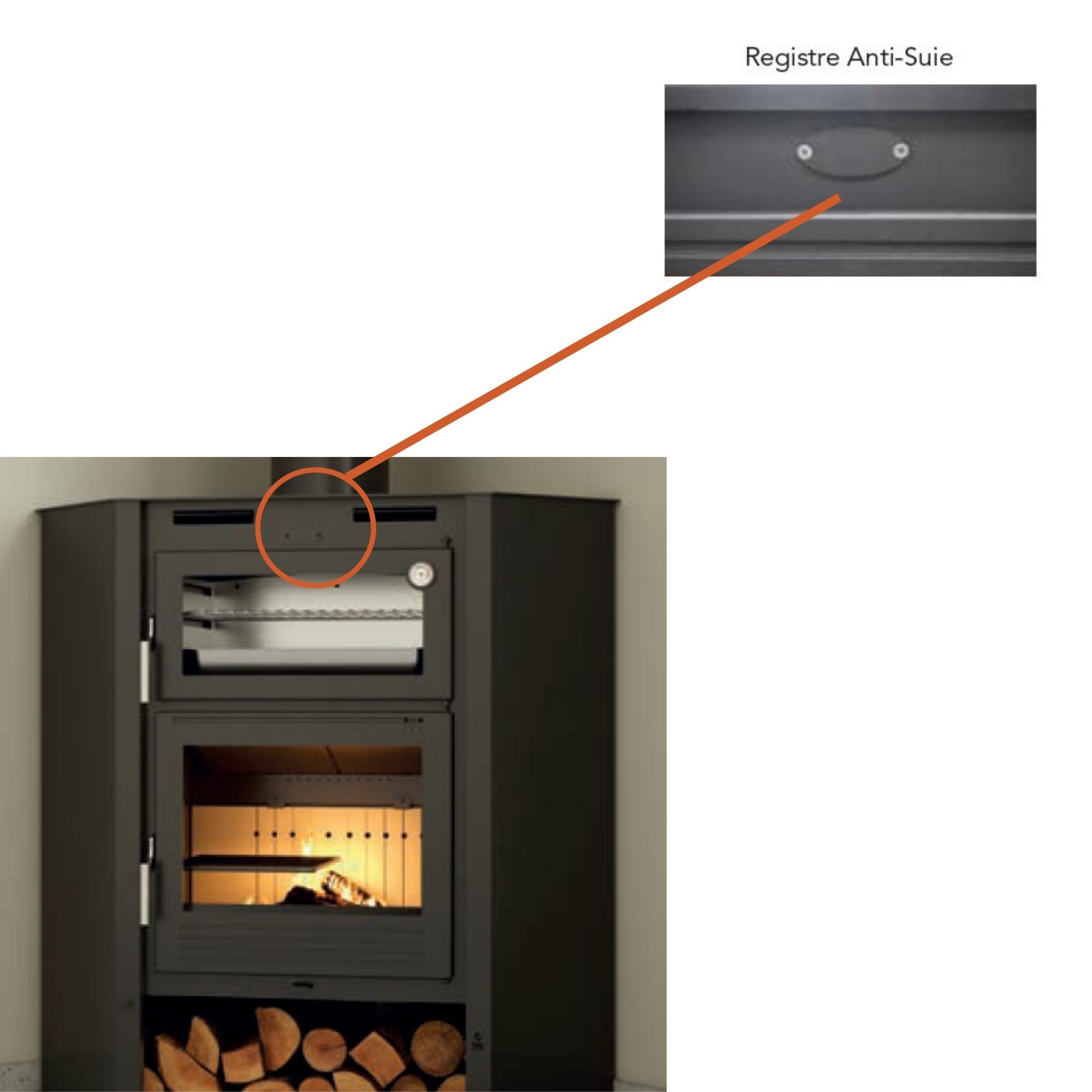 Stufa a legna d'angle ventilé avec four - FIREMATIC Flint 9.5 kW