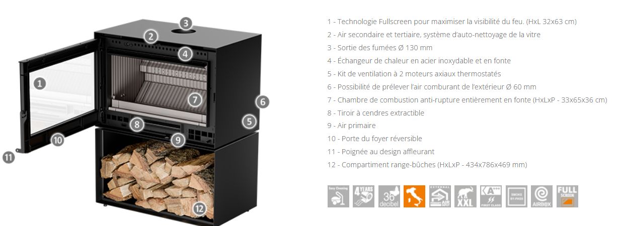 Stufa a legna raccordable - THERMOROSSI Fullmoon 10.6 kW