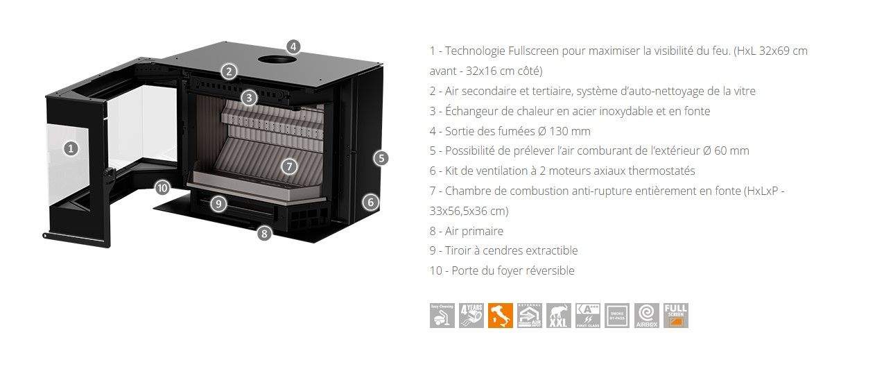 Inserto à bois d'angle - THERMOROSSI Panorama Angolare DX 10.6 kW