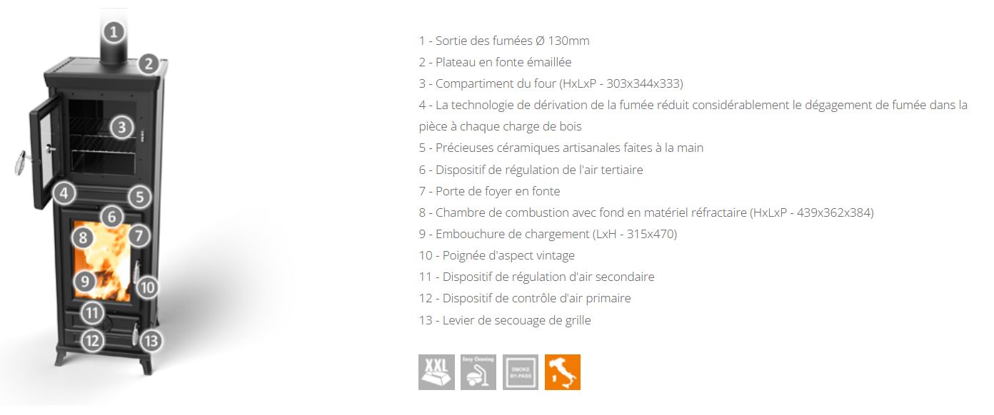 Stufa a legna avec four en pierre - THERMOROSSI Anna Evo5 Stone 12.5 kW
